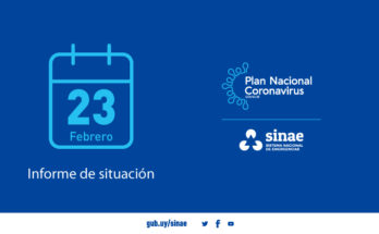 Salto está con 136 casos activos de Coronavirus, este martes se registraron 22 nuevos casos