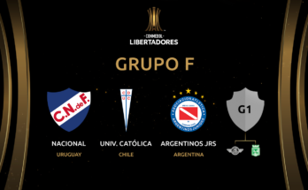 Libertadores: Nacional ante U. Católica y Argentinos Jrs.; Rentistas en el Grupo de San Pablo