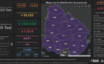 SINAE confirmó que Salto tiene 820 casos activos de Coronavirus. Este sábado se registraron 87 nuevos casos y 2 fallecimientos