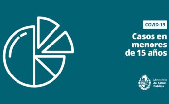 Comunicado sobre casos COVID-19 en menores de 15 años – 15 de abril de 2021