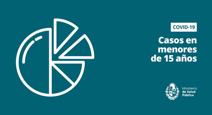 Comunicado sobre casos COVID-19 en menores de 15 años – 15 de abril de 2021