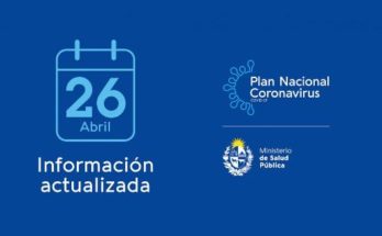 Datos Covid en Uruguay: 2.489 casos nuevos y 65 fallecimientos