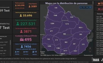 SINAE reportó 128 nuevos casos de Covid-19 en Salto este domingo. Hay 1.948 personas cursando la enfermedad