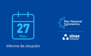 Sistema Nacional de Emergencias reportó 36.997 casos activos de COVID-19 en todo el país