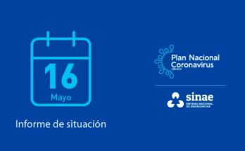 Cifra de casos activos de COVID-19 alcanza los 27.715 en todo el país
