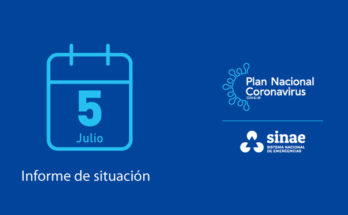 Cantidad de casos activos de COVID-19 disminuyó a 10.646