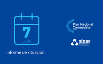 Cantidad de casos activos de COVID-19 disminuyó a 9.632 Cantidad de casos activos de COVID-19 disminuyó a 9.632