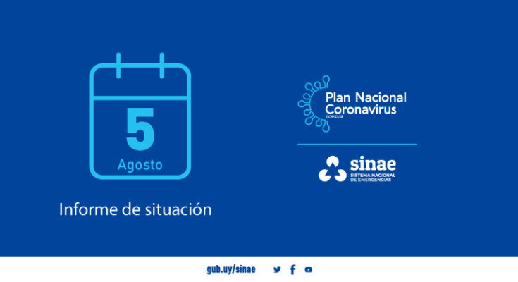 No hubo nuevos casos de Covid-19 en Salto, se registró 1 fallecimiento este jueves. Hay 28 personas cursando la enfermedad