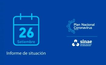 No se registraron nuevos casos de Covid-19 en Salto. Hay 13 personas cursando la enfermedad