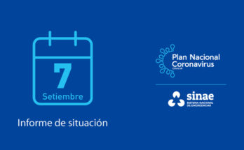 SINAE confirmó 1 nuevo caso de Covid-19 en Salto. Hay 46 personas cursando la enfermedad