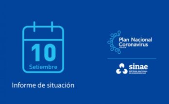 No se registraron nuevos casos de Covid-19 en Salto. Hay 33 casos activos