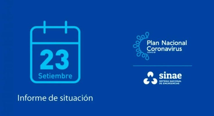 SINAE confirmó un nuevo caso de Covid-19 en Salto. Hay 22 personas cursando la enfermedad SINAE confirmó un nuevo caso de Covid-19 en Salto. Hay 22 personas cursando la enfermedad