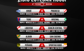 Se fijó la 4° Fecha de la 2° Rueda en la Divisional B