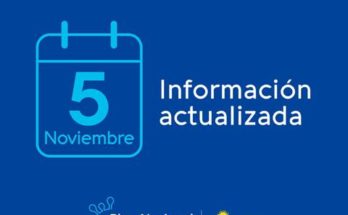 SINAE reportó un nuevo caso de Covid-19 en Salto. Hay 2 personas cursando la enfermedad