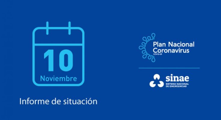 Salto sigue sin casos activos de Covid-19, este miércoles se reportó un nuevo caso, pero se trata de un paciente ya recuperado