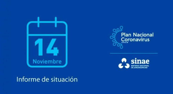 Este domingo se registró un nuevo caso de Covid-19 en Salto. Hay 6 personas cursando la enfermedad