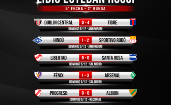 Divisional B: Arsenal y San Eugenio terminaron igualados en puntos y definirán el ascenso directo. Bajaron Fenix y Peñarol