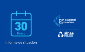 SINAE reportó 245 nuevos casos de Covid-19 en Salto. Hay 1.894 personas cursando la enfermedad