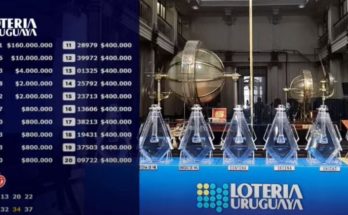 El ganador del Gordo de Fin de Año es el 39.551; se vendieron 4 fracciones y cada uno recibe unos US$ 100.000