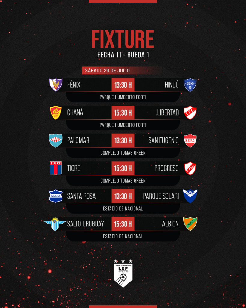 La última fecha de la primera rueda de la Divisional B se juega el ...