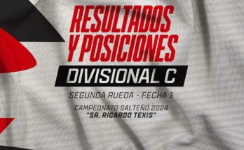 Cerro es el único líder de la Divisional Primera C