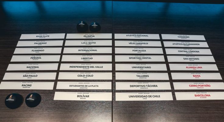 Se hizo el sorteo de la fase de grupos de la Copa Libertadores: mirá el fixture completo