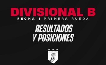 Comenzó el Campeonato Salteño de la Divisional Primera B