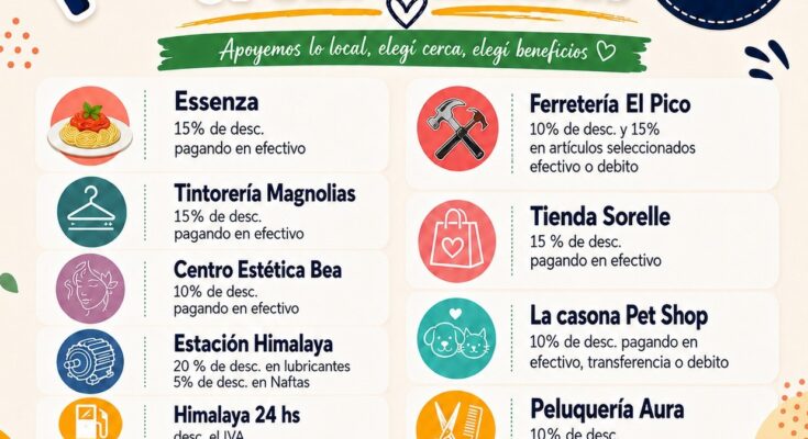 El próximo miércoles 8 de julio se llevará a cabo una nueva edición del Día de las Oportunidades