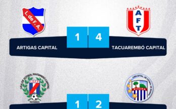 Litoral Norte: En Sub-18, ganaron Tacuarembó y Rivera. Salto tuvo fecha libre