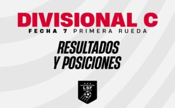 La Divisional Primera C se puso al día con la victoria de Rodó ante Quinta Avda. 33