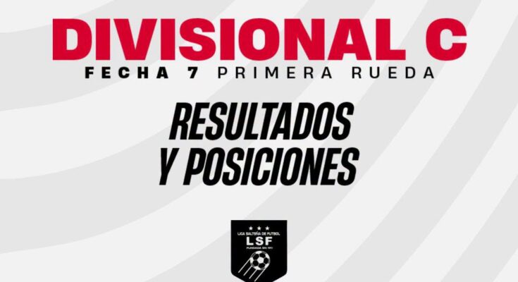 La Divisional Primera C se puso al día con la victoria de Rodó ante Quinta Avda. 33