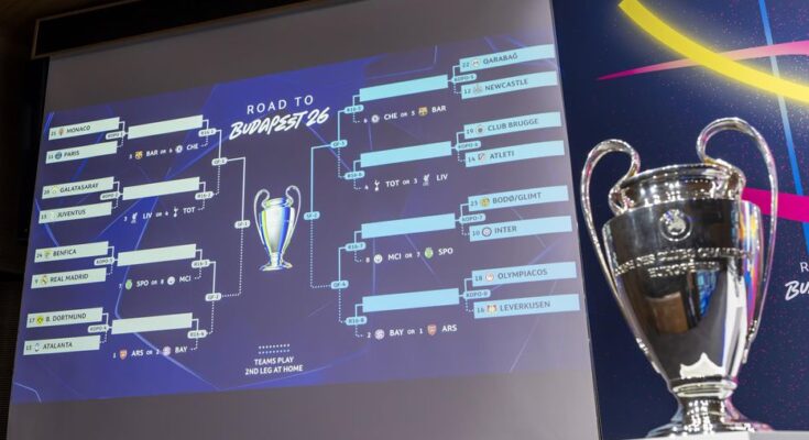 Se sortearon los cruces de 16vos de final de la Champions League