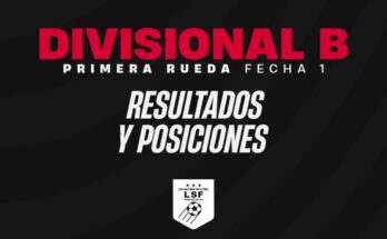 Resultados de la primera fecha del Campeonato Salteño de la Divisional Primera B