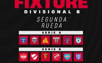 Fixture de la Segunda Rueda de la Divisional Primera B