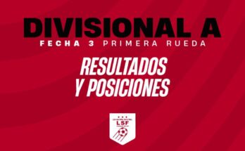 Divisional Primera A: Libertad y Ceibal empataron 1 a 1