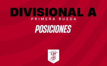 Posiciones actualizadas de la Divisional Primera A