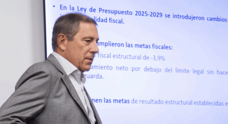 MEF destacó cumplimiento de proyecciones de 2025 y mantiene metas fiscales para este año MEF destacó cumplimiento de proyecciones de 2025 y mantiene metas fiscales para este año