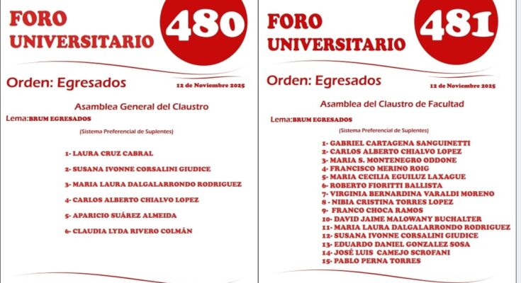 Foro Universitario vuelve a presentarse en las elecciones universitarias