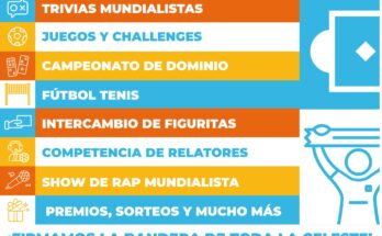 Fan Zone 2026: Salto Shopping propone una tarde gratuita a puro fútbol para toda la familia
