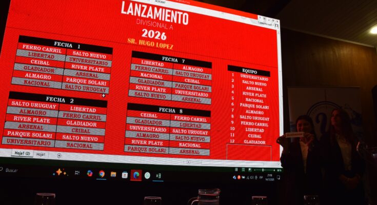 Fixture del Campeonato Salteño de la Divisional Primera “A” – Sr. Hugo López / Copa Fénix