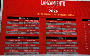 Fixture del Campeonato Salteño de la Divisional Primera “C” – Deolindo “Chato” Miquelarena