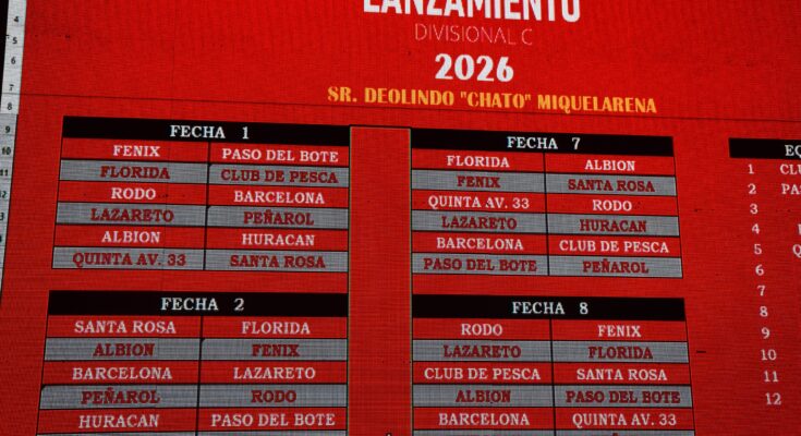 Fixture del Campeonato Salteño de la Divisional Primera “C” – Deolindo “Chato” Miquelarena