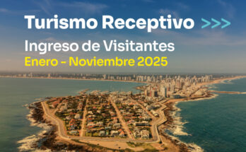 Uruguay recibió más de 3.200.000 turistas entre enero y noviembre de 2025