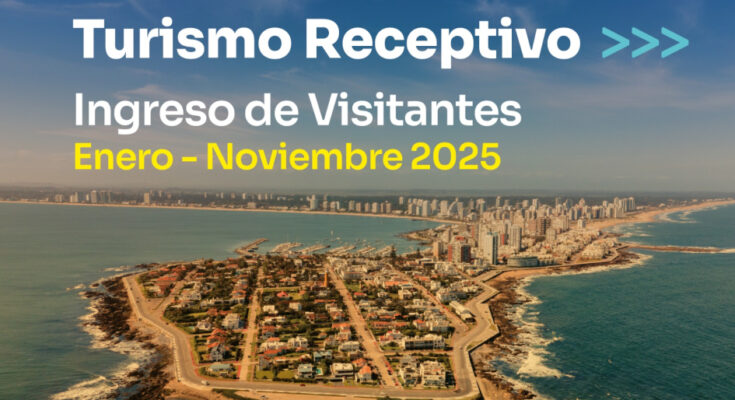 Uruguay recibió más de 3.200.000 turistas entre enero y noviembre de 2025